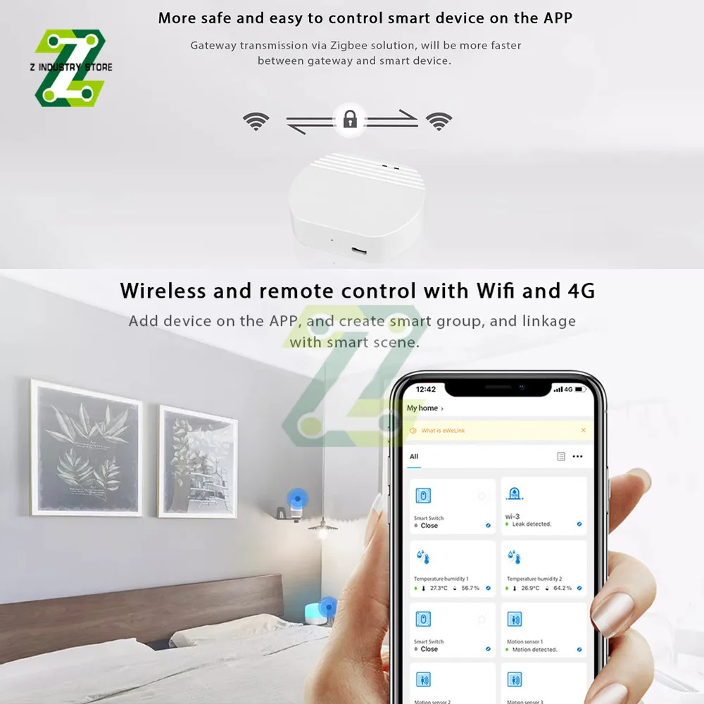 Безжичен хъб Zigbee за автоматизация на умен дом за Zigbee устройства Smart Life Изображение 3