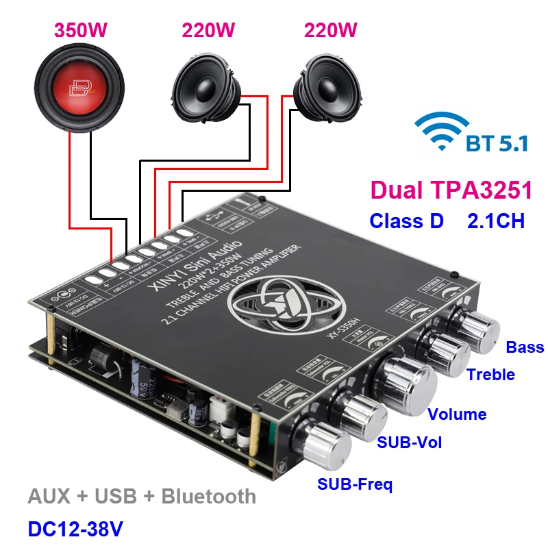 TPA3251 2*220 W + 350 W Такса Усилвател на мощност Bluetooth 2.1 Ch Клас D Субуфер Театрален Аудио Стерео Еквалайзер USB Звукова Карта Усилвател Изображение 0